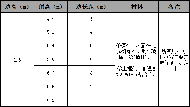 尖頂篷房參數(shù).jpg